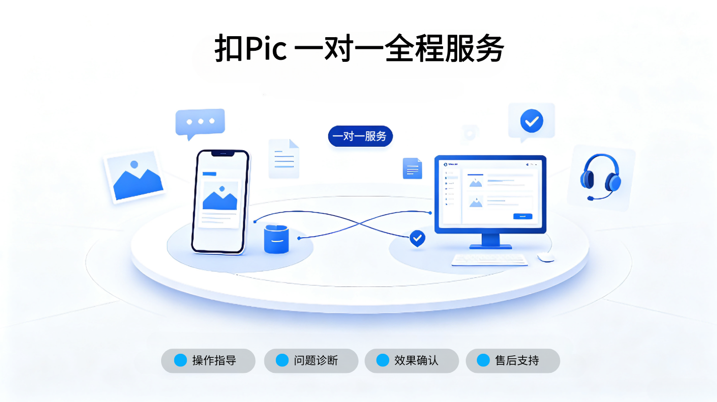 一对一服务.png 一对一服务.png