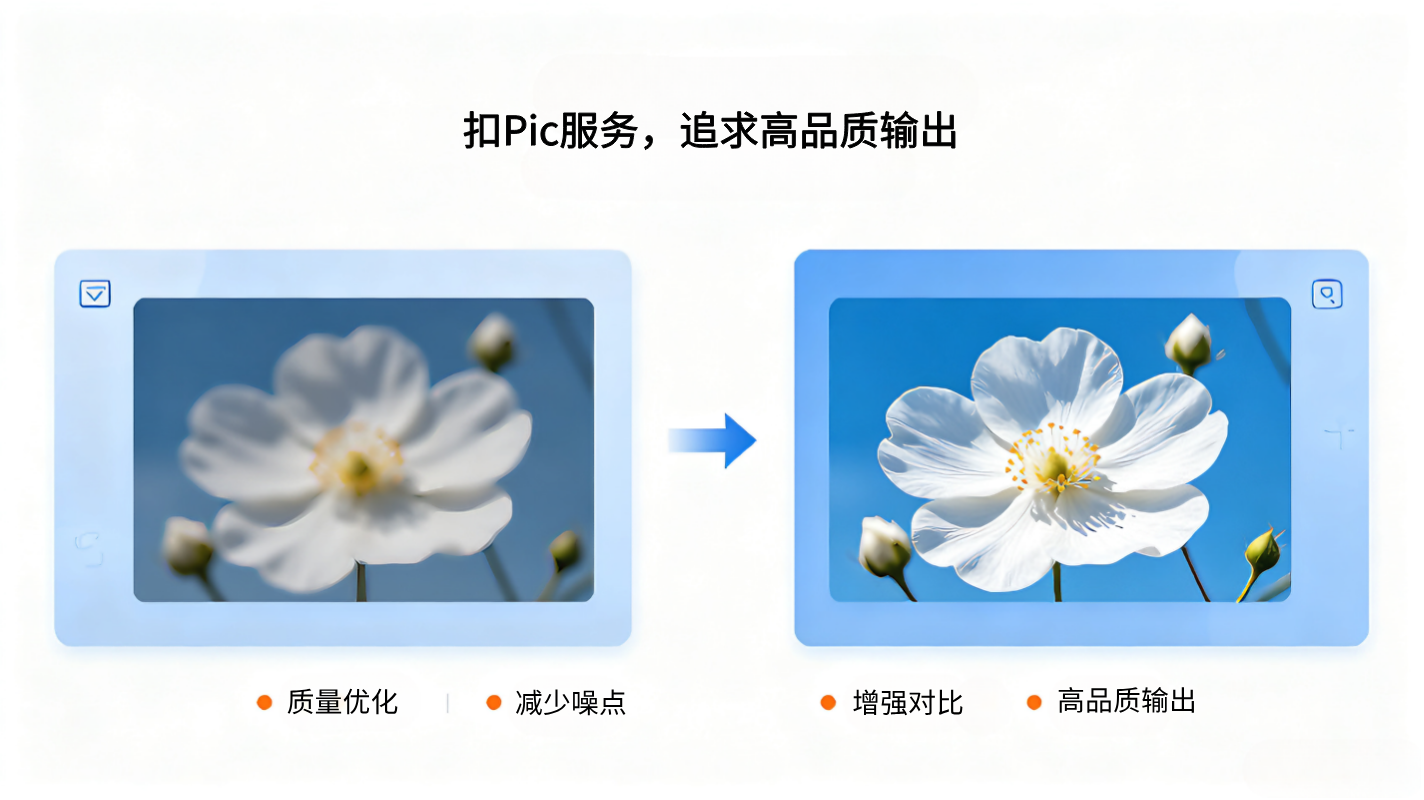 扣Pic服务,追求高品质输出.png 扣Pic服务,追求高品质输出.png